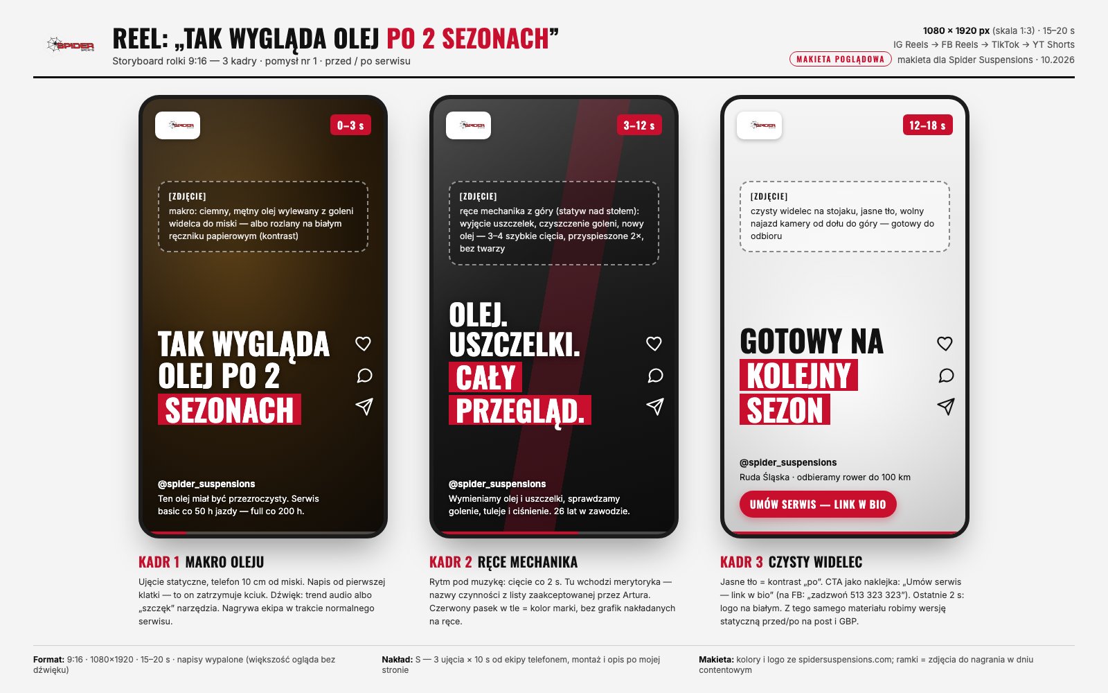 Makieta rolki przed/po