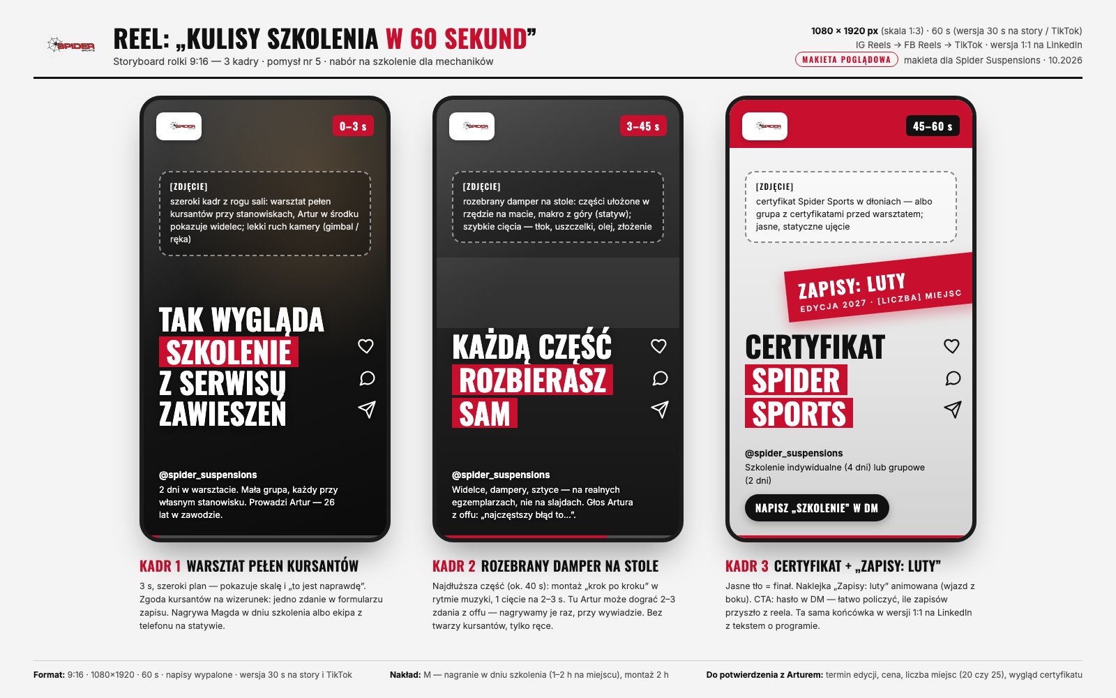 Makieta rolki ze szkolenia